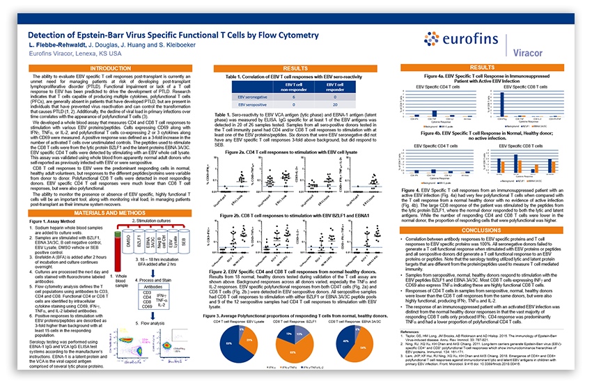 Flebbe Rehwaldt EBV T Cell Immunity Abstract Poster