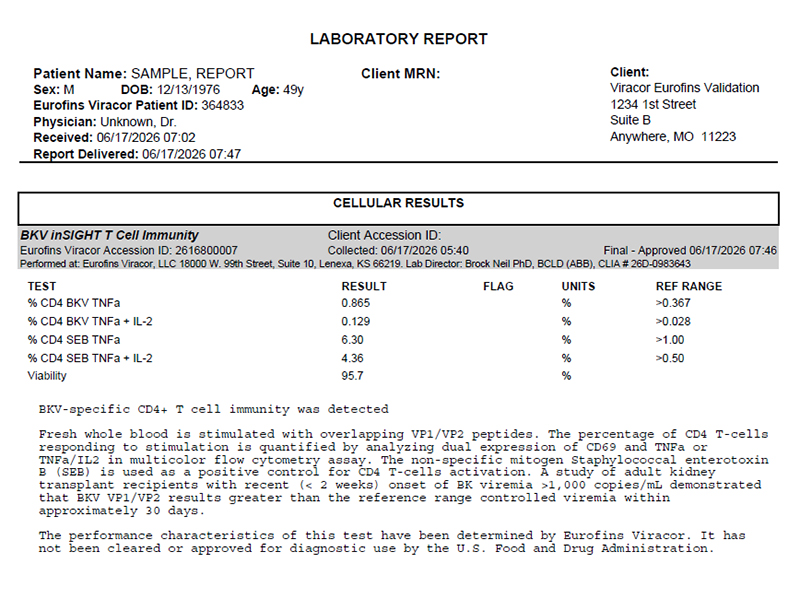 BKV inSIGHT™ T Cell Immunity Sample Report