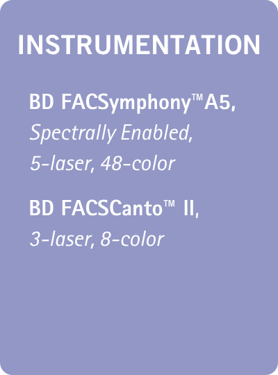 Flow Instrumentation