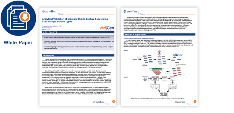 Analytical Validation of Microbial Hybrid Capture Sequencing from Multiple Sample Types | White Paper